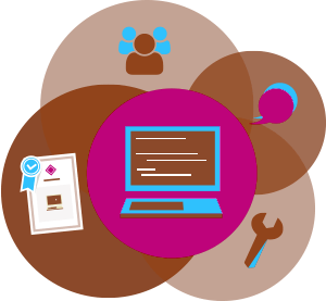 Club Management Software Asset Management