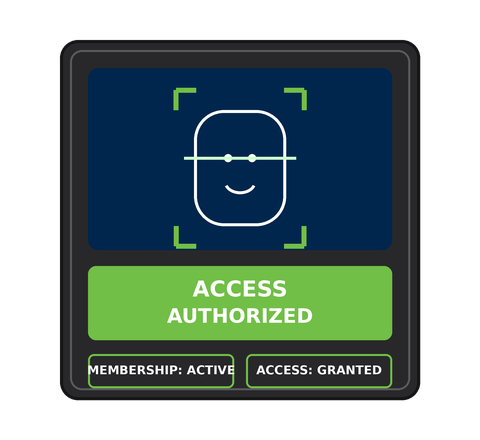 Club Management Software Face Match Access